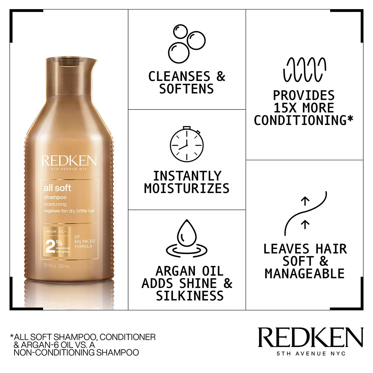 SHAMPOO ALL SOFT 300 ml